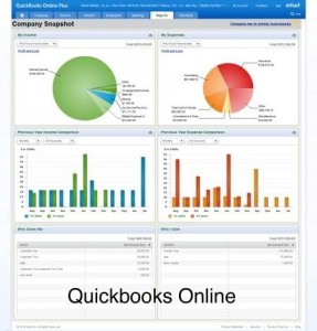 3Quickbooks Online